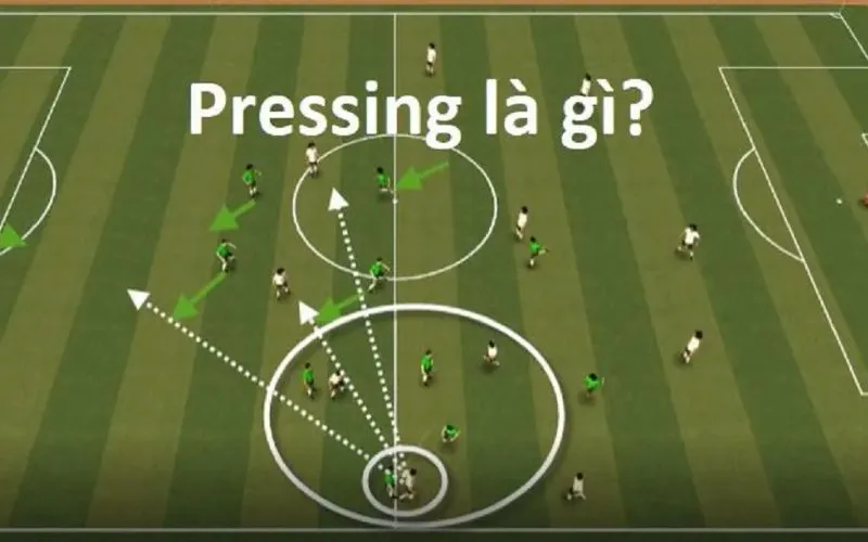 Pressing Là Gì - Giải Đáp Chi Tiết Cho Những Ai Yêu Thích Bóng Đá